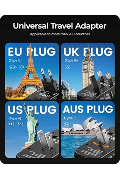 LENCENT Universal Travel Power Adapter, International AC Plug Adaptor with 2 USB C 2 USB A Ports Wal