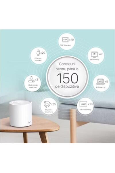 TP-LINK Router Wireless Mesh Deco X60, Gigabit, Dual Band, 3000 Mbps, 1 Pachet (Alb)