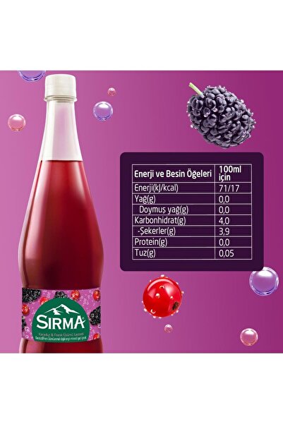 Sırma B Vitaminli Karadut & Frenk Üzümü Aromalı Doğal Maden Suyu 1 Lt X 6 Adet
