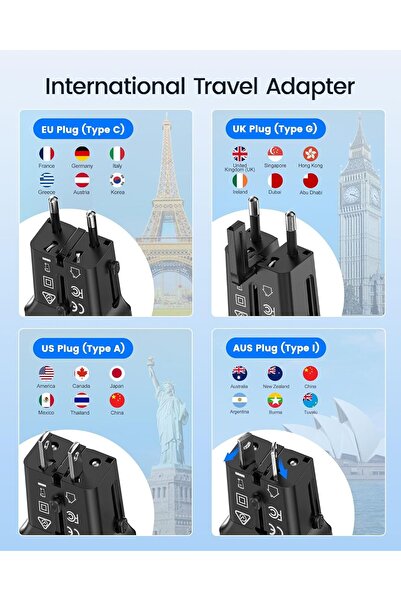 LENCENT International Travel Power Adapter with PD 25W USB-C