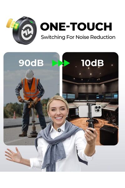 HollyLand LARK M2 Wireless Lavalier Microphone for iPhone, Android & Camera