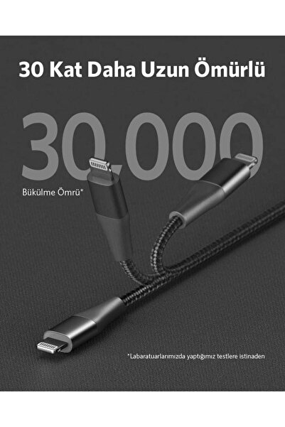 Anker كابل PowerLine Plus 2 USB-C إلى Lightning، بطول 6 أقدام، أسود