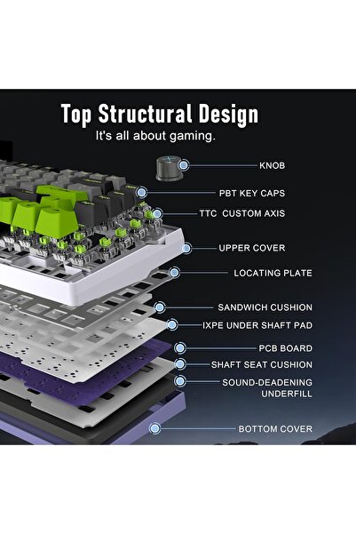 ZIPFORCE Cyber Max Wireless Mechanical Keyboard - 81-Key Hot-Swappable, RGB, Knob