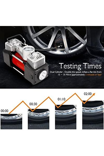 CFT Portable Double Cylinder Air Compressor Tire Inflator with LED Flashlight, 12V Compact Air Pump
