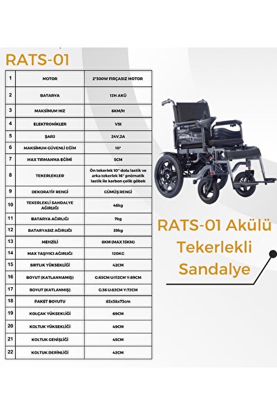 Respirox Rats01 Akülü tekerlekli sandalye