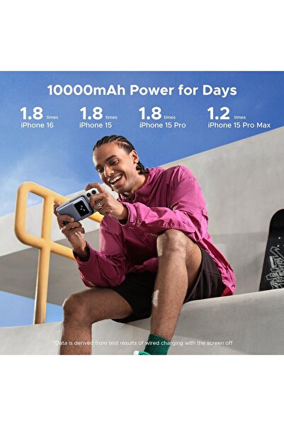 Ugreen Uno Wireless Power Bank Fast Charging 10000mAh Portable Magnetic for Mobile Phone PD 20W with