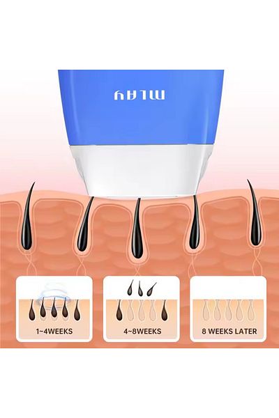 Mlay T3 Hair Removal Blue Device with Bikini Lens Face lens Total Three Lens HR BK FA No Cooling