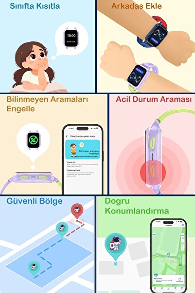SWORD 4G Akıllı Çocuk Saati, İnce Tasarım, Yapay Zeka, AMOLED, IP68, Görüntülü, Sesli, Konum SW-KIDS