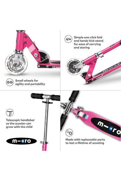 Micro Sprite Pink Led, Spr10Lpnk