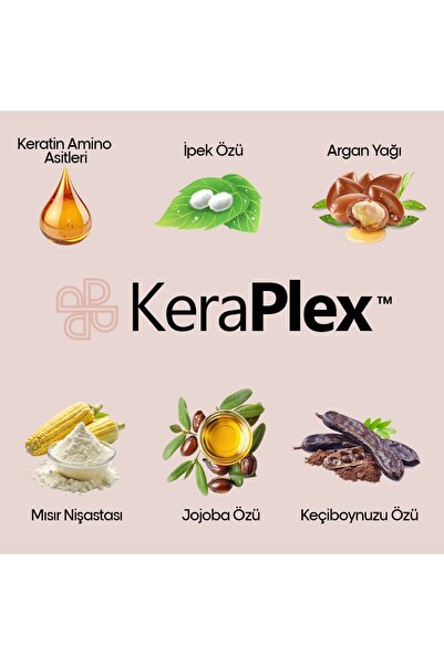 Plex Keraplex Repairing Silk and Keratin Shampoo for Damaged and Dyed Hair 380ml