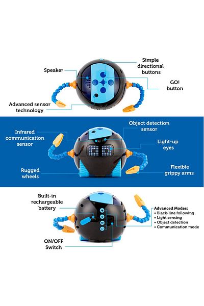Learning Resources Robotel STEM - Cooper™