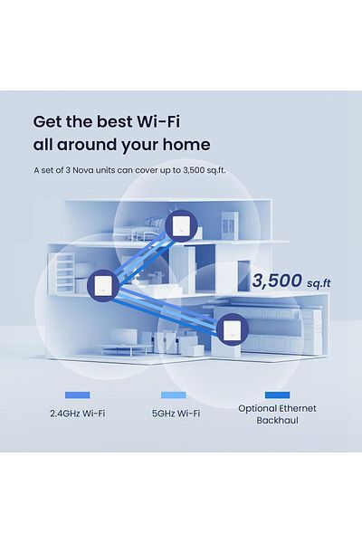 Tenda MW3 AC1200 Whole Home Mesh WiFi System - 3 Pack