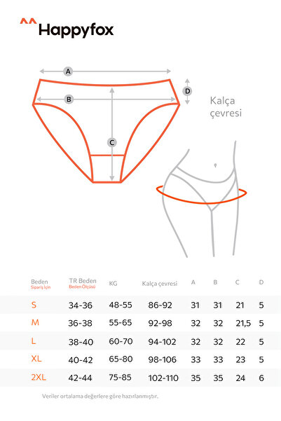 Happy Fox Βαμβακερά σκούρα εμπριμέ γυναικεία εσώρουχα σετ 5 τεμαχίων Lycra κανονική μέση