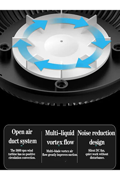 Store Dumanı İçine Çeken Kül Tablası