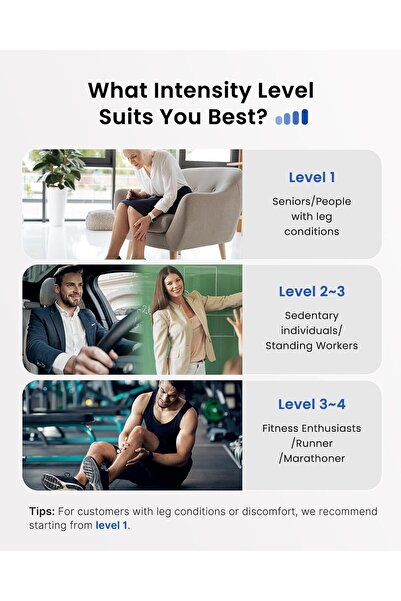 RENPHO Leg Massager for Circulation and Pain Relief, Air Compression Foot Leg Calf Thigh Massage, Ca