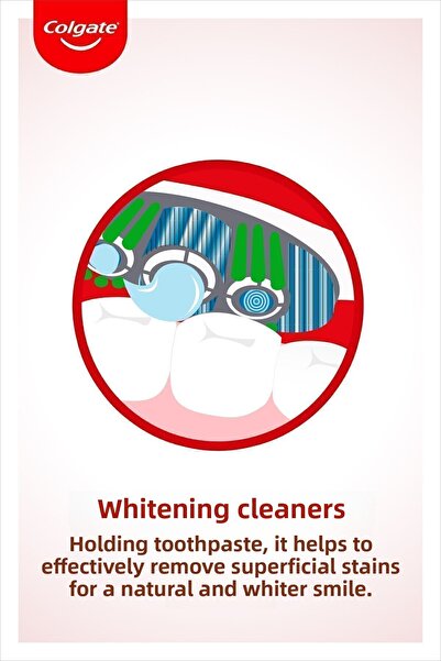 Colgate 360 Optical White Medium Whitening Toothbrush with Tongue and Cheek Cleaner 1+1