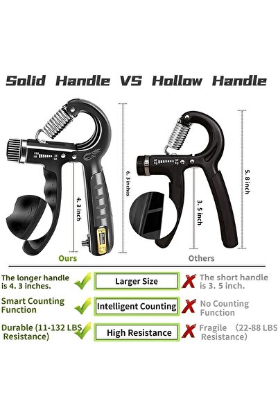 Ultio Spor Arc de mână contorizat original 60 kg - 5 kg Reglabil 1 buc. Arc de mână Întăritor muscular pentru încheietura mâinii