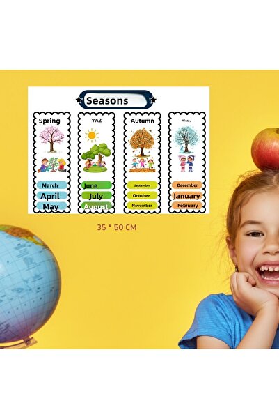 Ti Play لوحة تعليمية موسمية مطبوعة من بريستول مقاس 35x50 سم - 01
