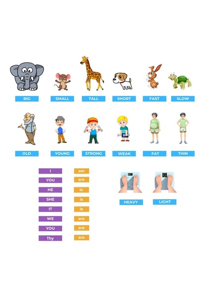 MUTLUTECH 3D 3. فئة اللغة الإنجليزية 3. مجموعة لباد Unit People I Love SIFATLAR