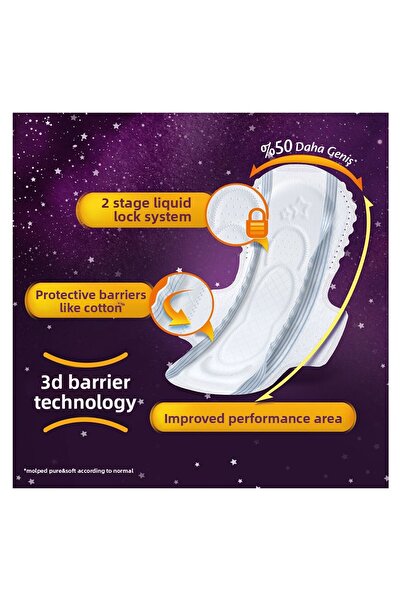 Molped Supernight Night Sanitary Pads 22 Pieces X 3 Pack