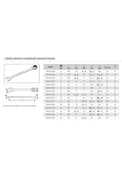 İzeltaş İzeltaş مفتاح ربط بسقاطة 9 مم 0340 02 0009