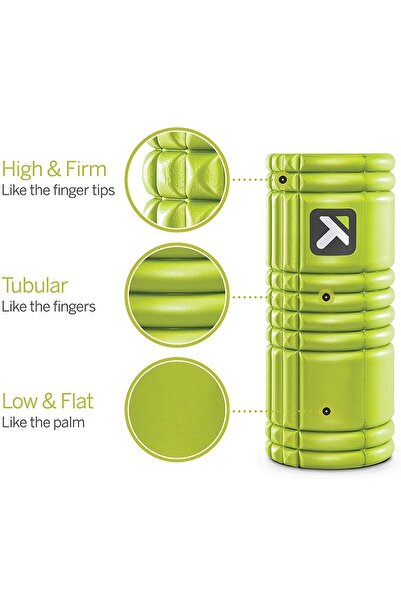 TriggerPoint The Grid 1.0 Yoga Massage Roller - Foam Roller