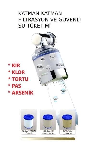 optana Pas Tortu Klor Kireç Önleyici Musluk Başlığı Pamuk Filtreli Ve Su Tasarruflu Musluk Başlığı Ucu