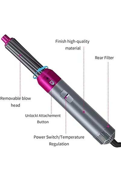 fitto Air Brush, Hair Dryer Brush, 5 in 1 Anion Hair Styler Set