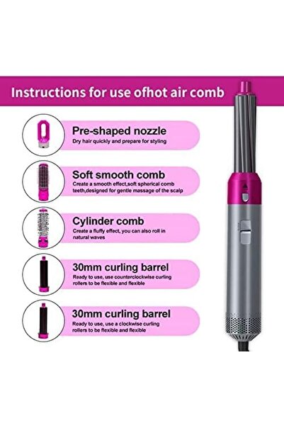 fitto Air Brush, Hair Dryer Brush, 5 in 1 Anion Hair Styler Set
