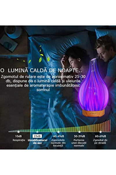 GBV LOGIC Difuzor aromaterapie,cu ultrasunete GBV LOGIC cu ulei aromatic , 3D, 7 culori LED reglabile