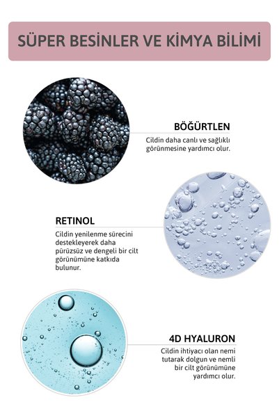 ORNATE Anti-Wrinkle and Anti-Aging, Brightening 2% Hyaluronic Acid Effective 0.5% Retinol Skin Serum