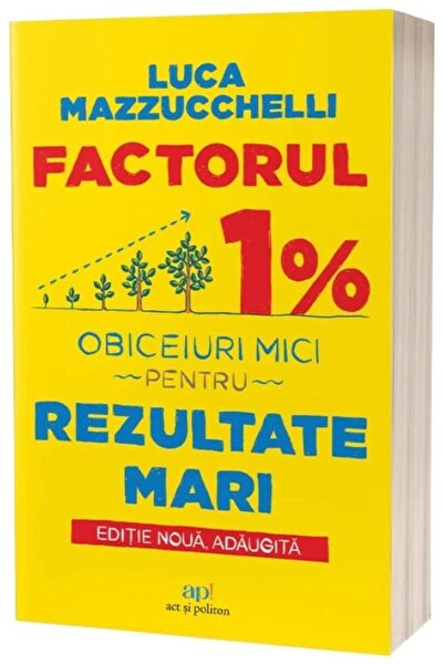 Editura Act si Politon Factorul 1% : Obiceiuri mici pentru rezultate mari