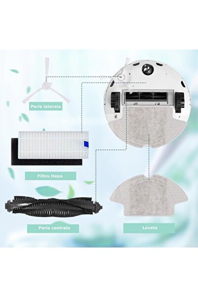 PAA-home Accessory set compatible with ROWENTA X-Plorer Serie 75 Total Care vacuum cleaners RR7675WH, RR7687WH