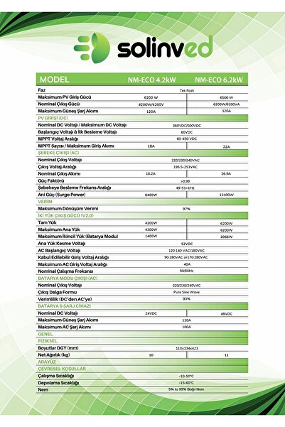 SOLİNVED Nm-Eco 6.2 KW MPPT Off-Grid İnverter
