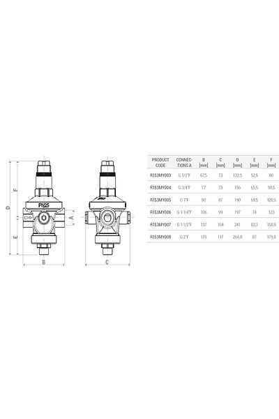GIACOMINI R153MY005 diaphragm pressure reducer, FI, G 1", 1.5-7 bar, CR brass, PN25