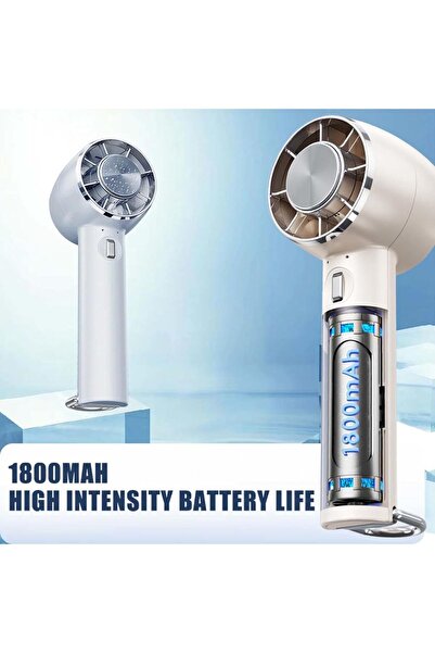 Generic Portable Handheld Cooling Fan with Efficient Cooling Performance, Personal Travel Fan USB Rechargeab