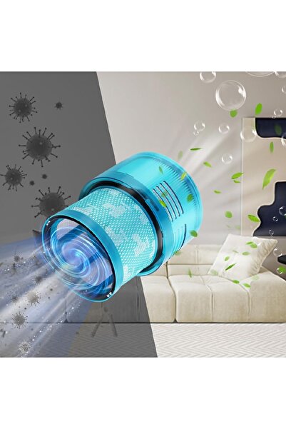 PAA-home HEPA filter compatible with DYSON Gen5 Detect, Gen5 Detect Fluffy vacuum cleaner