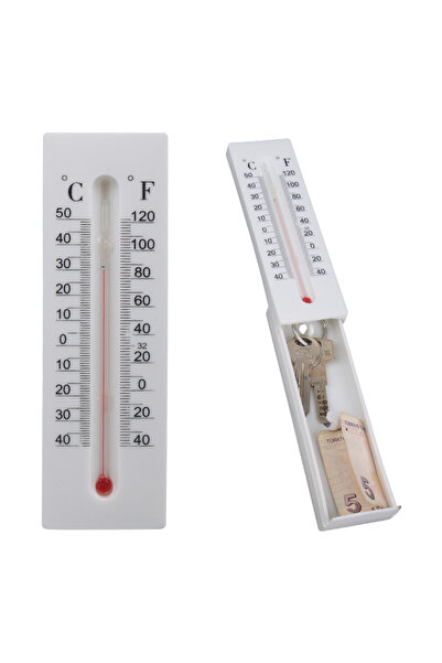 nelerbulurum DEKORATİF GİZLİ BÖLMELİ TERMOMETRE