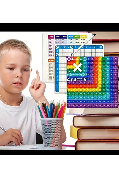 Pixy Duyusal Pop It - Eğitici Çarpma Tablosu Zihinsel Gelişim Oyuncağı