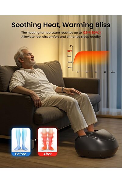 RENPHO Foot Massager Machine with Heat and Remote, Shiatsu Deep Kneading, Delivers Relief for Tired