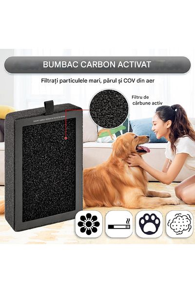 PAA-home Set of 2 compatible filters Levoit LV-H128-RF 3-in-1, LV-H128, activated carbon, 3-stage filtration system