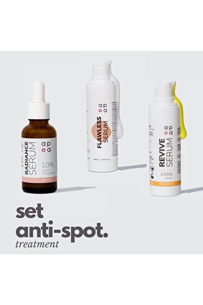 Synergy Therm Anti-Dark Spot Treatment Set