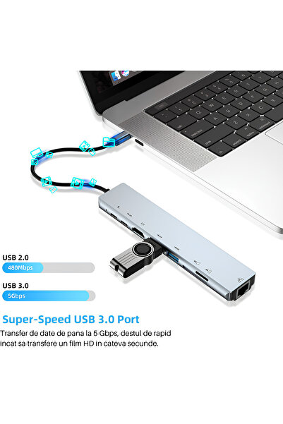 SpectrumPoint Hub Adaptor Multiport 6 in 1, USB-C 3.1, 4K HDMI Output, LAN RJ45 Ethernet, 2 x USB 3.0, Gri