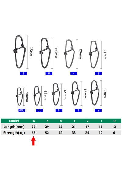 Choice Size 6 50pcs Fishing Snap Fishing Clips Fast Crankbait Snaps Fishing L...