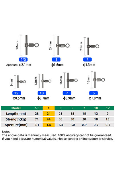 Choice 20 قطعة مقاس 1 DNDYUJU 10-20X أكمام دوارة لصيد الأسماك، دوارات صيد ثلا...