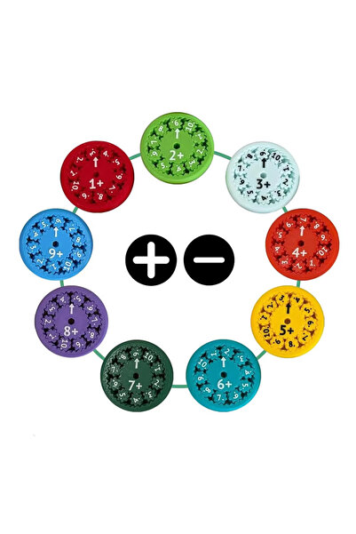 Choice مجموعة من 9 قطع من ألعاب فيدجيت سبينر الحسية للأولاد والبنات، لعبة فيد...