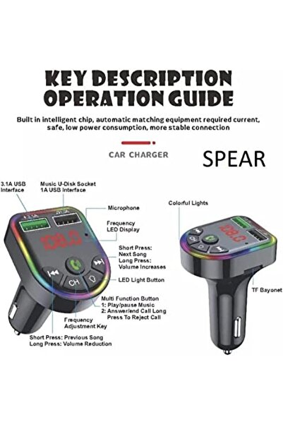 Generic Fast Car Charger Adapter Dual USB Quick Charge QC 3.0 and PD Fast Charging Car Plug for iPhone 13 Pr