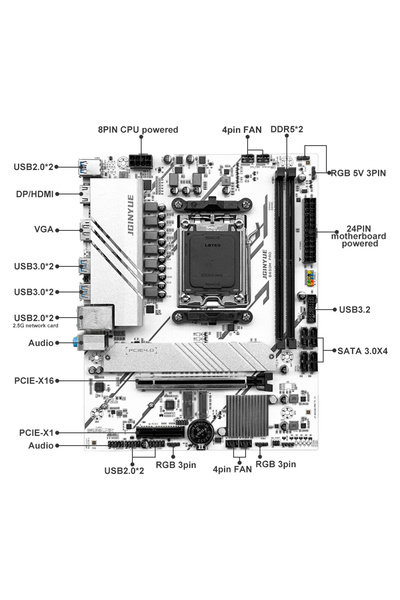 Choice اللوحة الأم B650M PRO معالجات AMD Ryzen سلسلة 9000/8000/7000 AM5 DDR5 PCIe 4.0 M.2 SATA 6Gb/s...