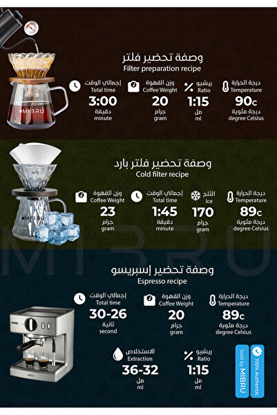 BREEHANT حبوب قهوة كولومبية فاخرة Huila Excelso 250 جرام - تحميص حصري V60 وإسبريسو