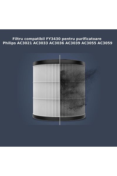 PAA-home 3in1 filter compatible with Philips 3000i, AC3021, AC3033/30, AC3036/10, AC3039, AC3055, AC3058, AC3059